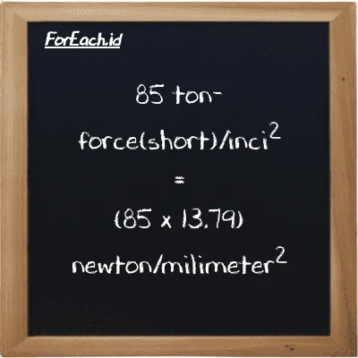 85 ton-force(short)/inci<sup>2</sup> setara dengan 1172.1 newton/milimeter<sup>2</sup> (85 tf/in<sup>2</sup> setara dengan 1172.1 N/mm<sup>2</sup>)
